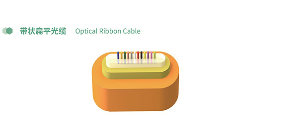 Optical Ribbon Cable